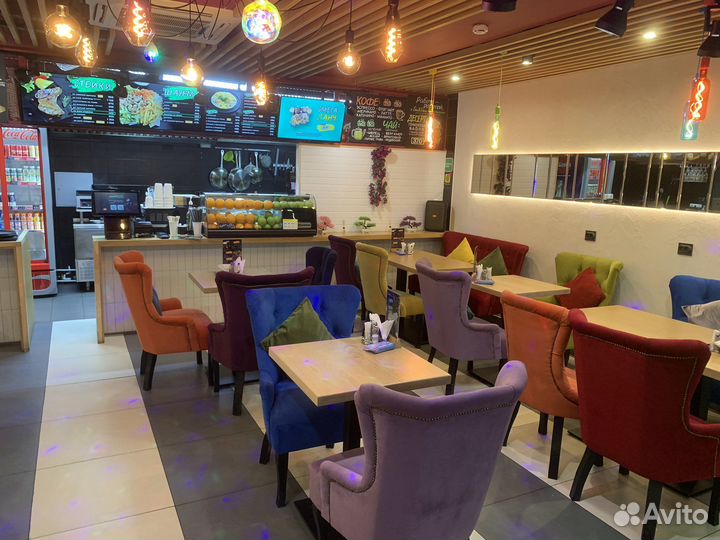 Готовый прибыльный бизнес