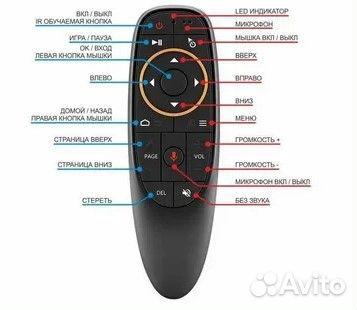 Универсальный пульт Air Mouse G10S Pro