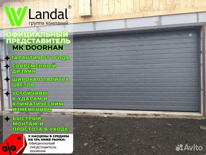 Автоматические гаражные ворота