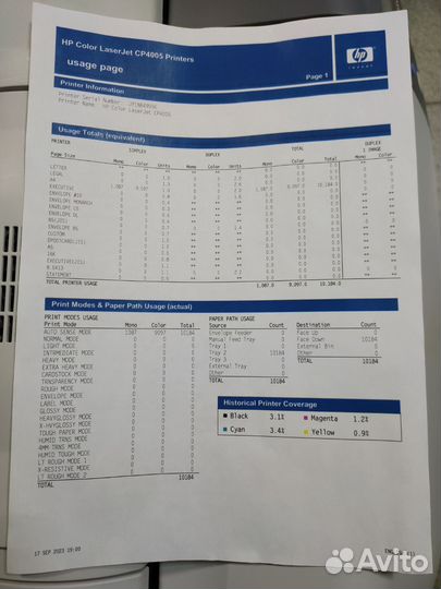 Цветной лазерный принтер HP CLJ CP 4005dn