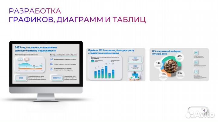 Создание презентаций PowerPoint