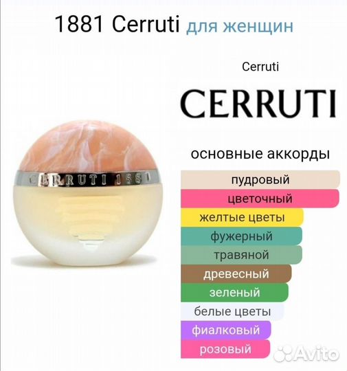 Духи Cerruti 1881 женские