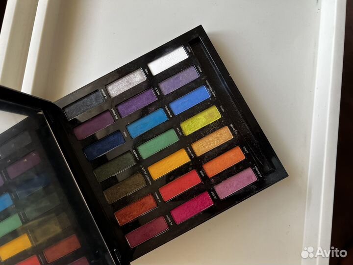 Палетка теней urban decay