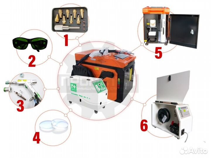 Новый Аппарат лазерной сварки 4 в 1, мощность до 3000 вт