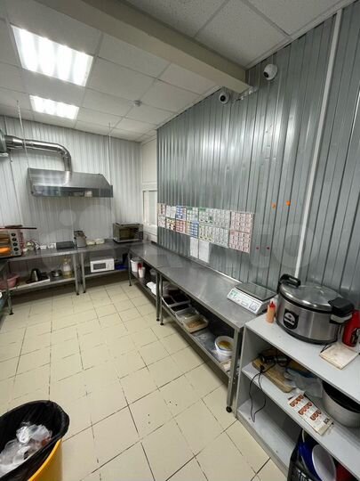 Торговое помещение, 58 м2, аренда