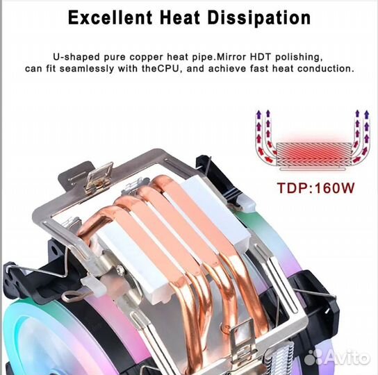 Башенная система охлаждения процессора