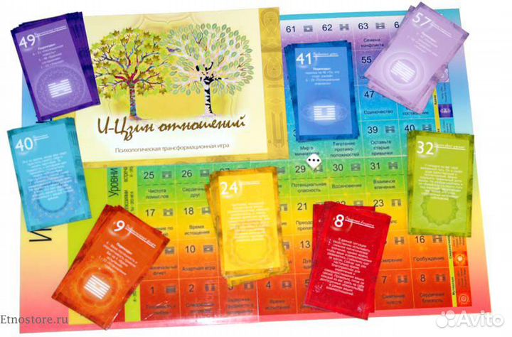 Игра И-Цзин отношений