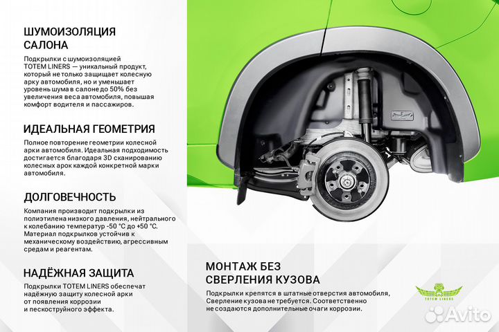 Подкрылок с шумоизоляцией подходит для omoda S5