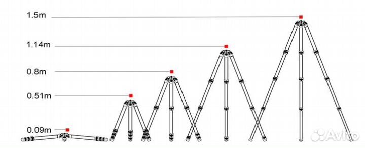 Охотничий штатив (трипод) sunwayfoto T3640CM