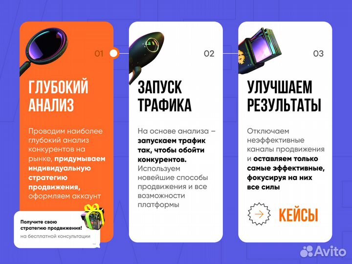 Авитолог / Продвижение на Авито / Специалист Авито