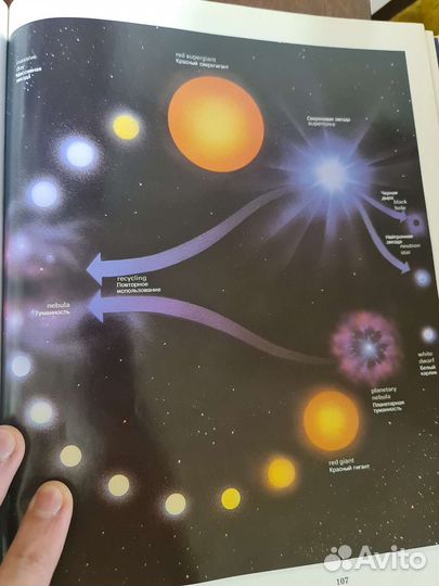 Книга астрономия