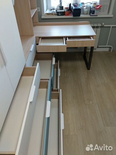 Мебель в детскую