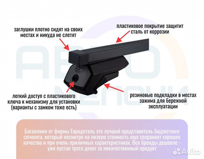 Багажник на крышу Mazda MPV (1999-2006)