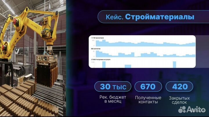 Авитолог / Личная встреча