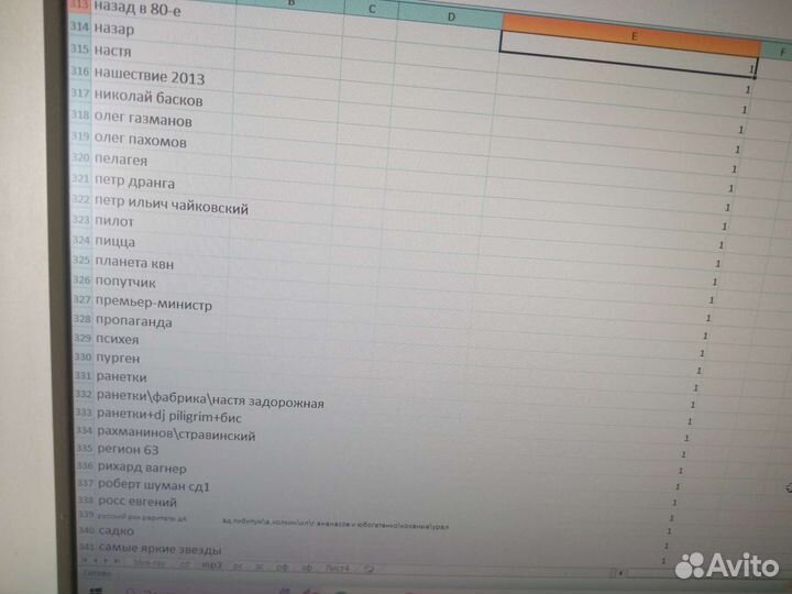 Mp3 диски музыка