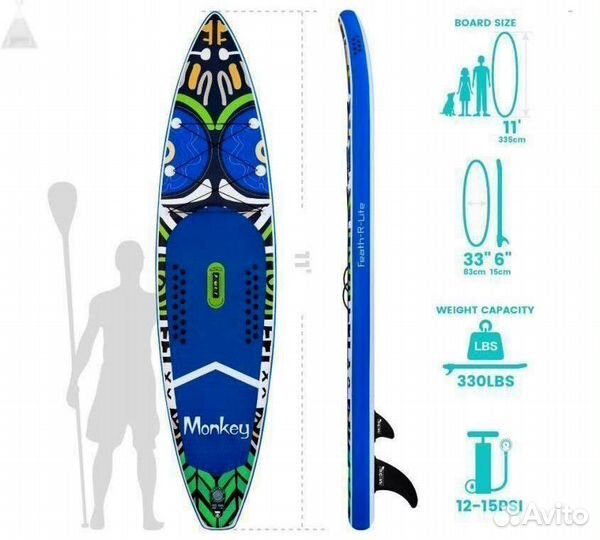 Supboard Monkey оригинал funwater Новый