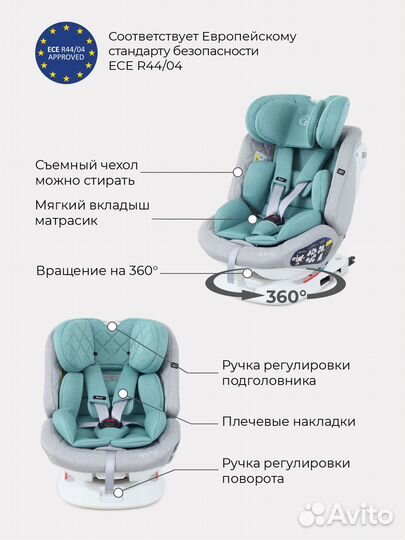 Автокресло детское новое Rant Nitro Isofix (0-36)