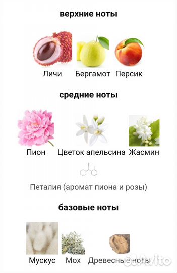 Fleur Narcotique Ex Nihilo 10мл