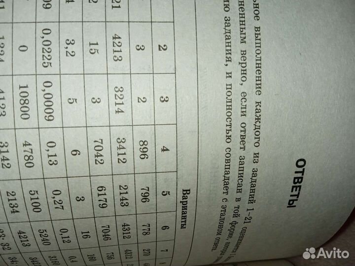 Математика егэ 2023, сборник базовый уровень