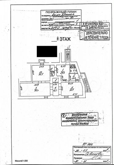 Общепит, 250 м²