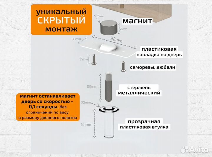 Магнитные ограничители двери, стопперы