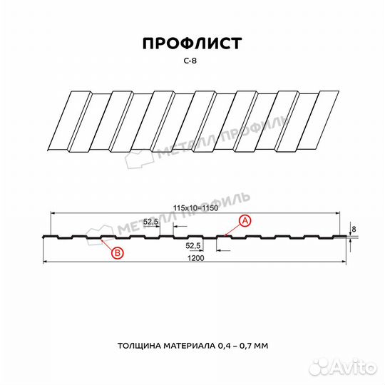 Профнастил (профлист)