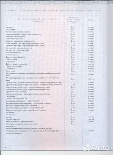 Репетитор английского дистанционно