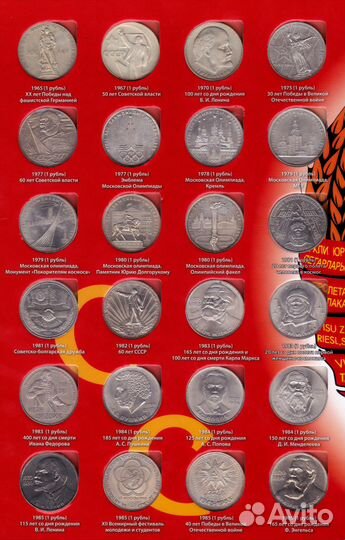Юбилейные монеты СССР