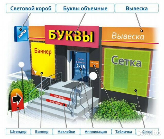 Сборщик наружной рекламы