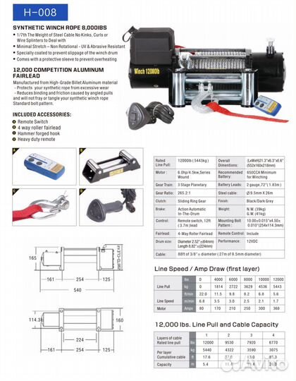 Лебедка Electric Winch 12000lbs/5.5 тонн / 12вольт