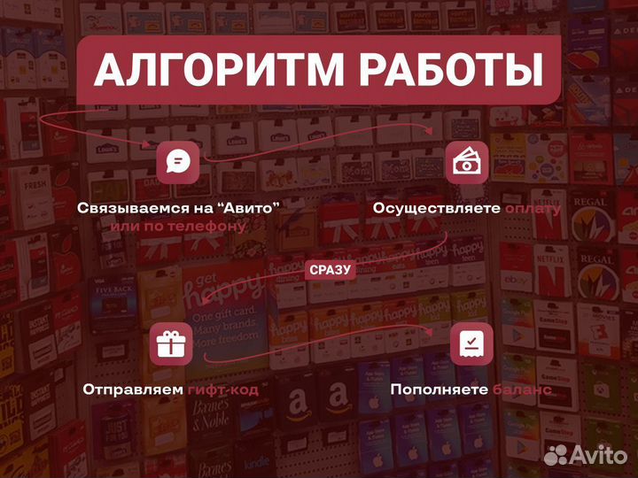 Пополнение баланса Steam