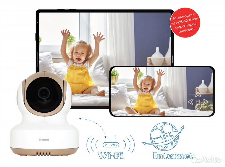 Видео-няня Ramili baby rv1000