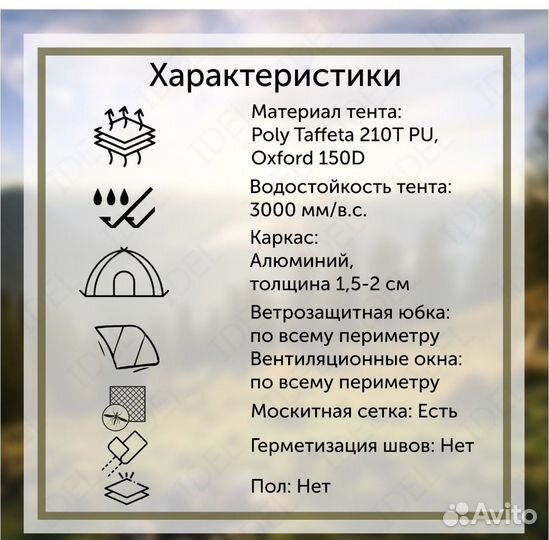 Шатер палатка кухня тент