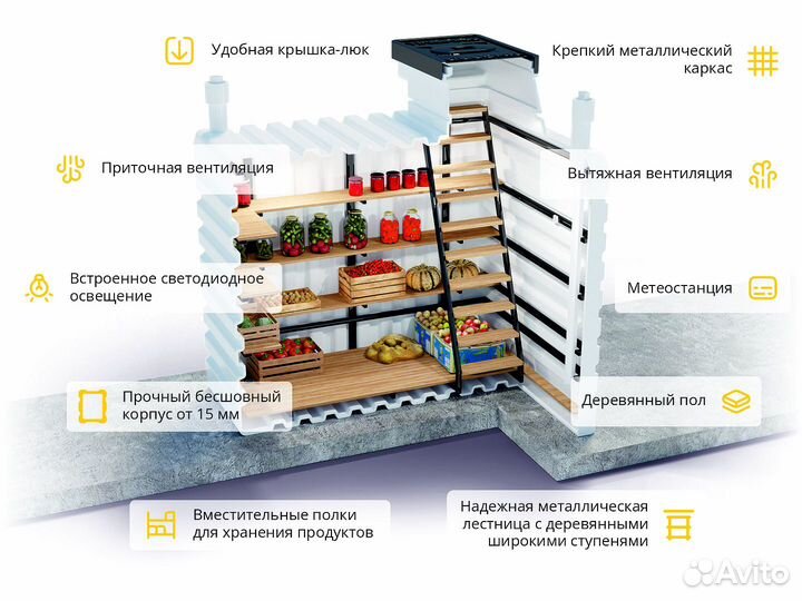 Бесшовный пластиковый погреб тингард