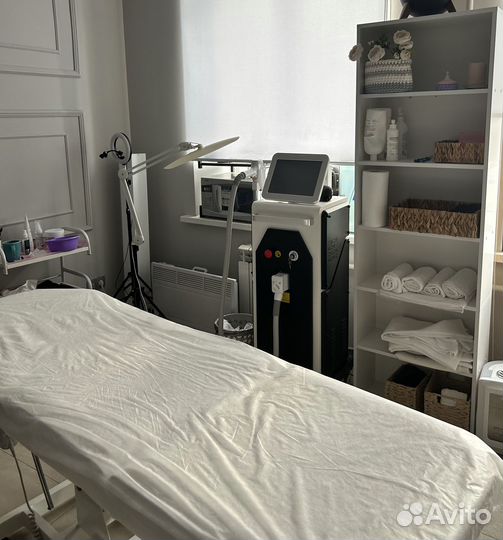 Лазерная эпиляция диодный лазер