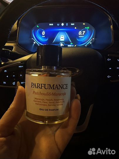 Женская парфюмерия