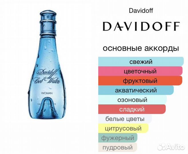 Davidoff Cool Water woman Туалетная вода 50 мл