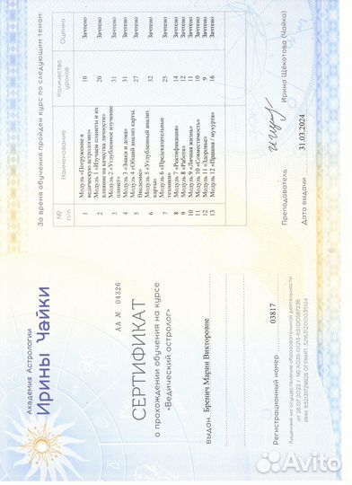 Астролог Консультация