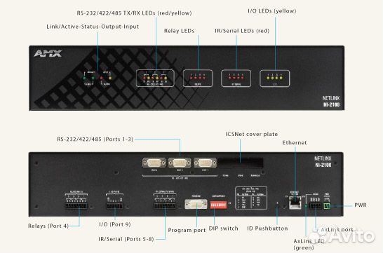 Комплект умного дома AMX