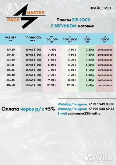 Пакет зип лок матовый с бегунком для маркетплейсов