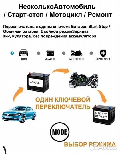 Автомобильное зарядное устройство