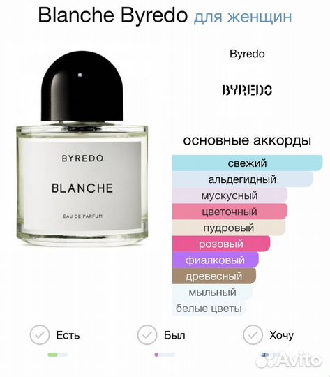 Byredo Blanche 25 мл Духи/Парфюм/Тестер