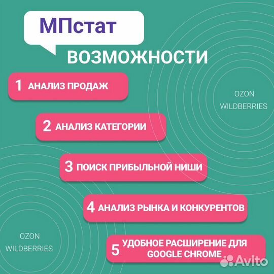 Складчина mpstats, доступ мпстатс мпстат