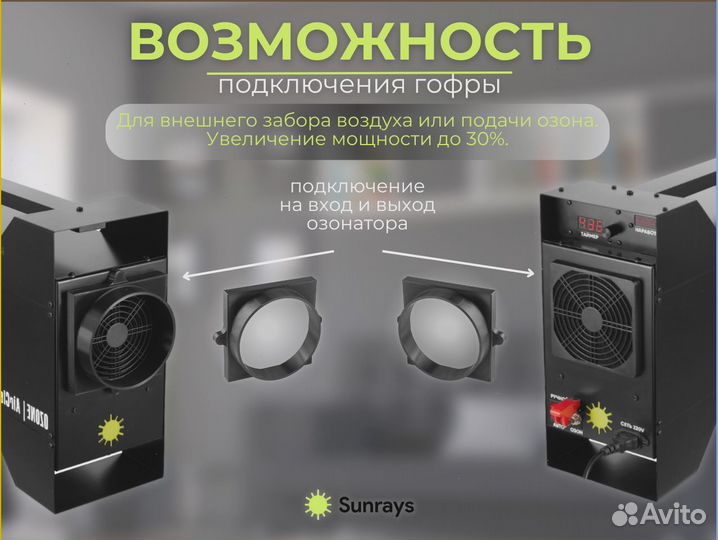 Профессиональный озонатор воздуха Sunrays