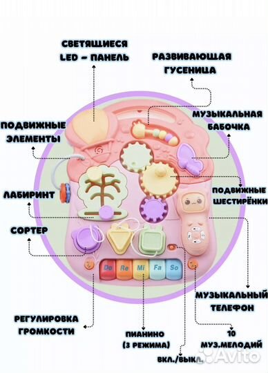 Ходунки каталка детские