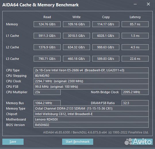 Сервер RD450X (2xXeon 2686v4, 128Gb (8x16) DDR4)