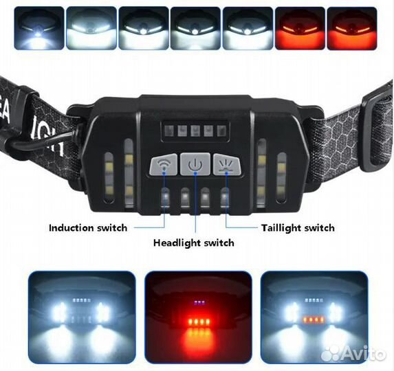 Налобный фонарь сенсорный KXK-668 (Zoom модель)