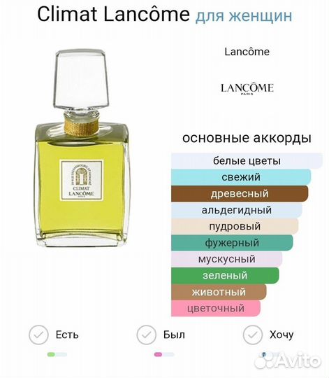 Духи Распродажа