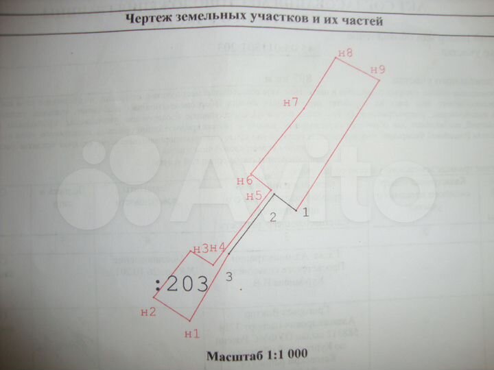 Участок 7 сот. (ИЖС)