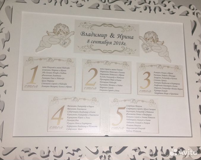 Мольберт с рамкой для плана рассадки гостей